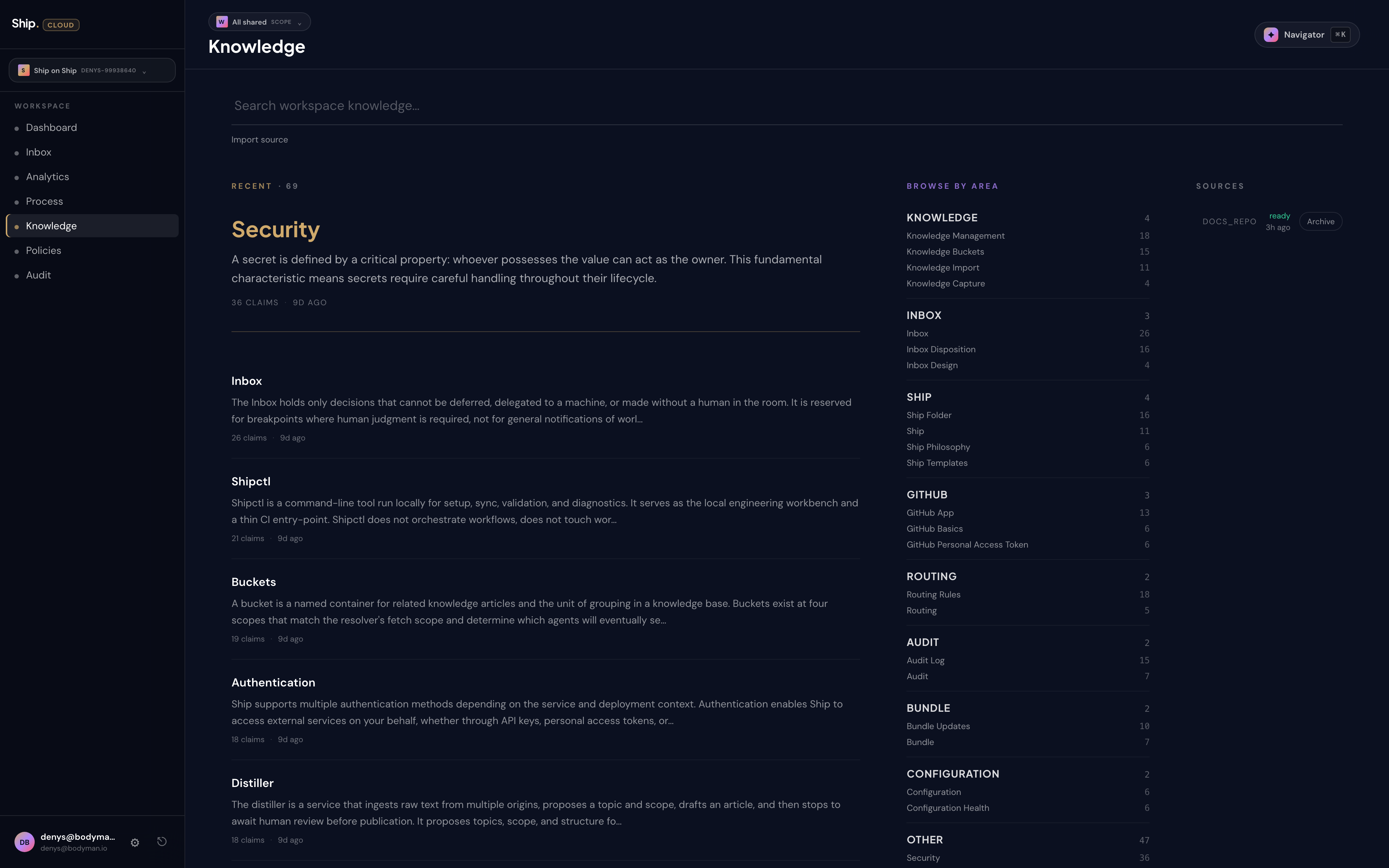 Knowledge — curated facts grouped by area (Security, Inbox, Shipctl, Buckets, Authentication, Distiller) with claim counts and source freshness.